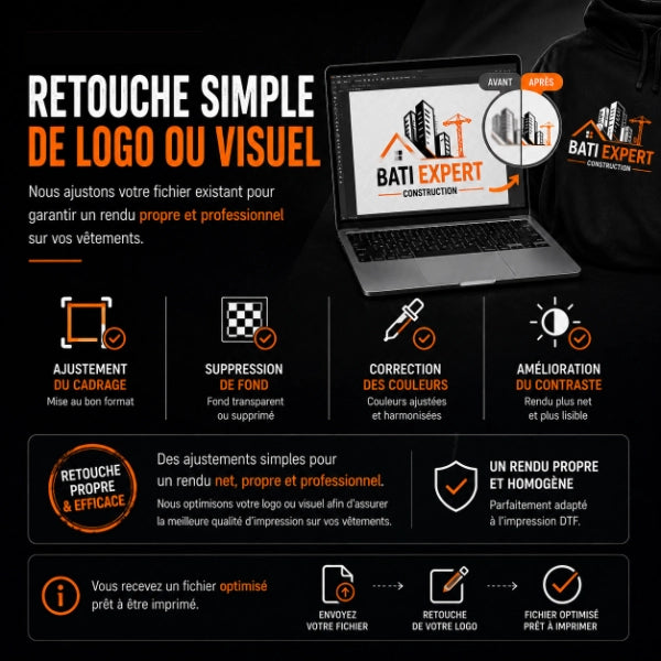 Retouche simple